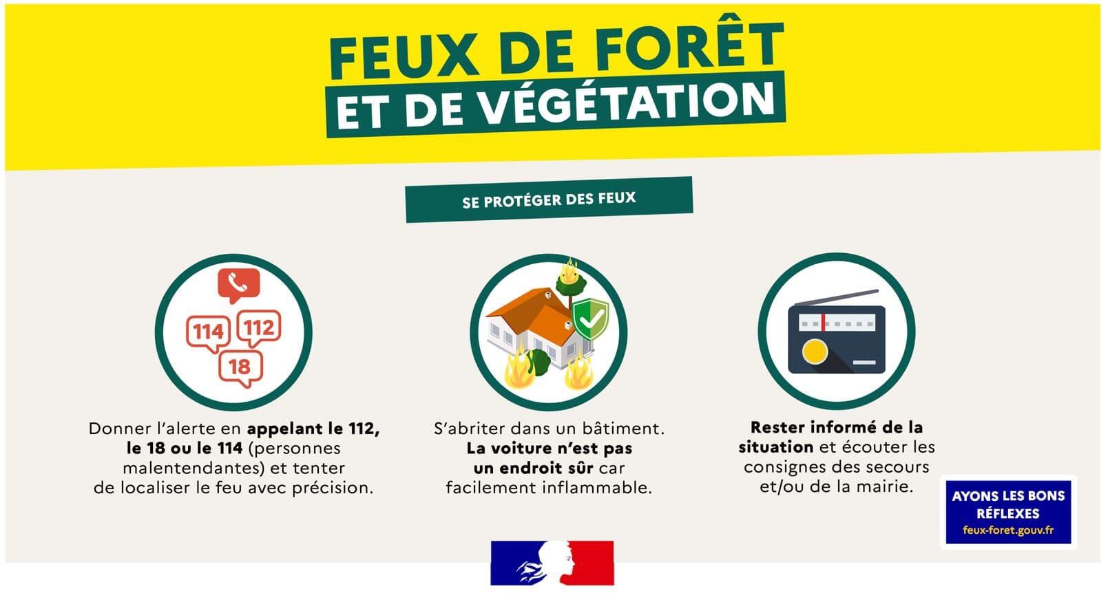 Se protéger des feux de forêt.